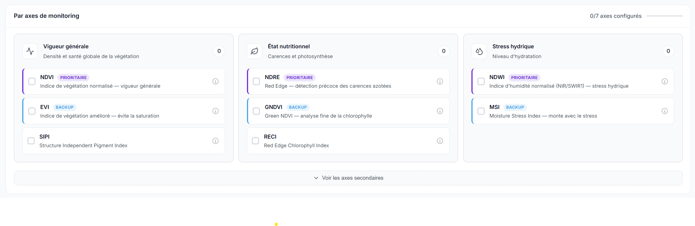 Configuration des axes de monitoring dans la plateforme Spectragri : vigueur générale, état nutritionnel, stress hydrique, avec indice prioritaire et indice de secours pour chacun