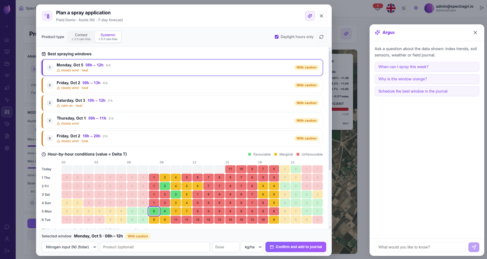 Planification d'une pulvérisation avec fenêtres météo favorables classées et carte heure par heure des conditions
