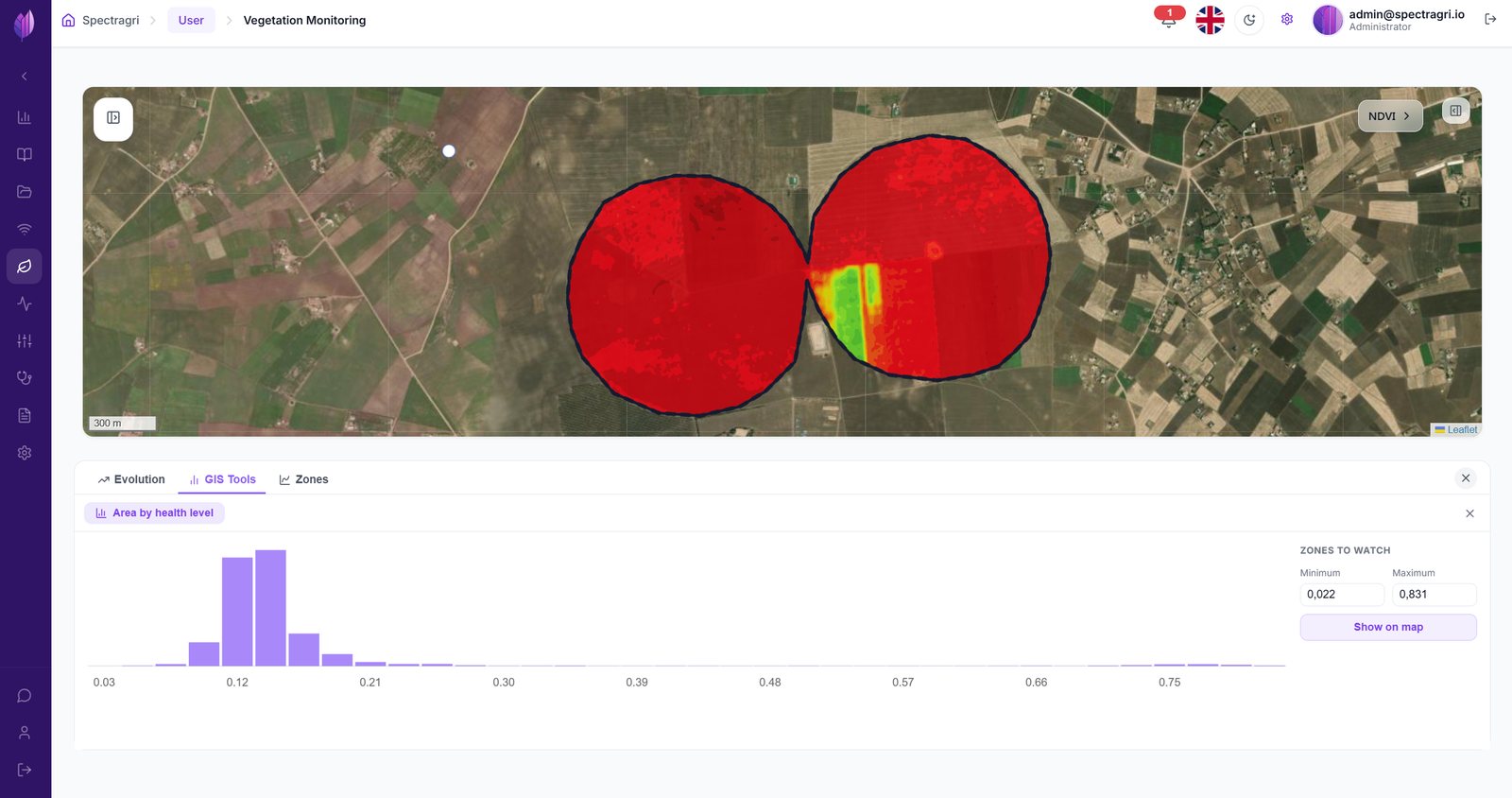 Outils SIG avec histogramme de répartition de la surface par niveau de santé de la végétation