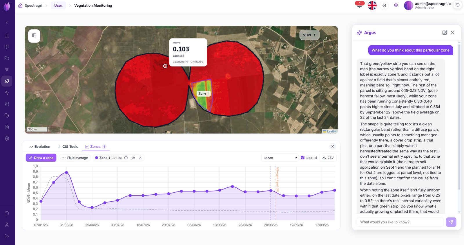 Analyse d'une zone personnalisée par Argus, comparant son NDVI au reste de la parcelle et proposant une hypothèse