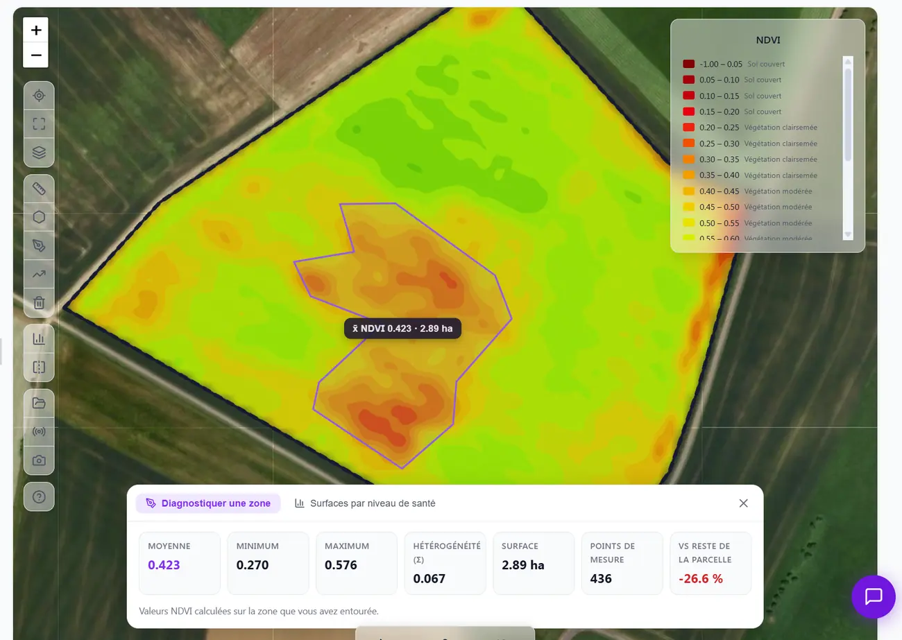Zone isolée avec statistiques comparatives